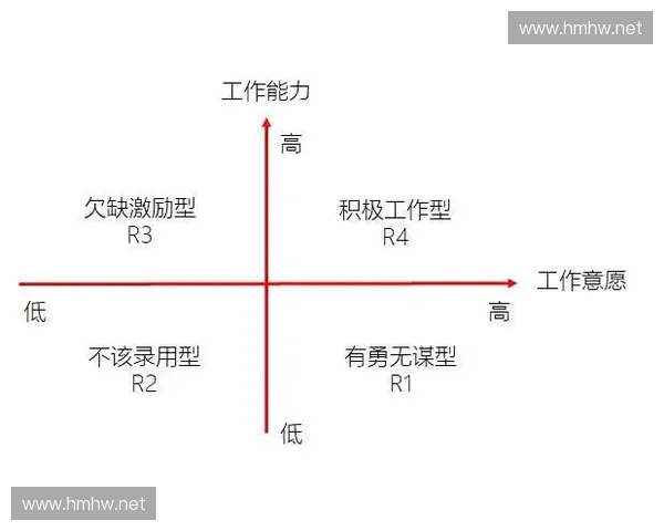 围绕风暴英雄模拟构建策略演化与团队协同机制综合模型研究框架 围绕风暴英雄模拟构建策略演化与团队协同机制综合模型研究框架