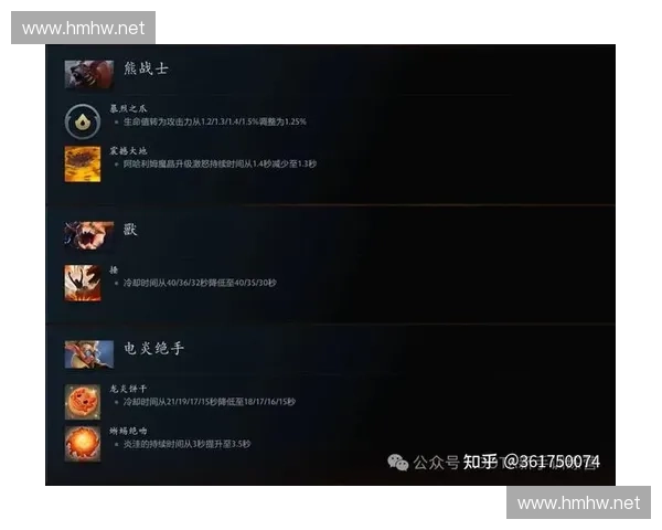 龙鹰Dota2新版本解析：技能改动与战术变化全面分析